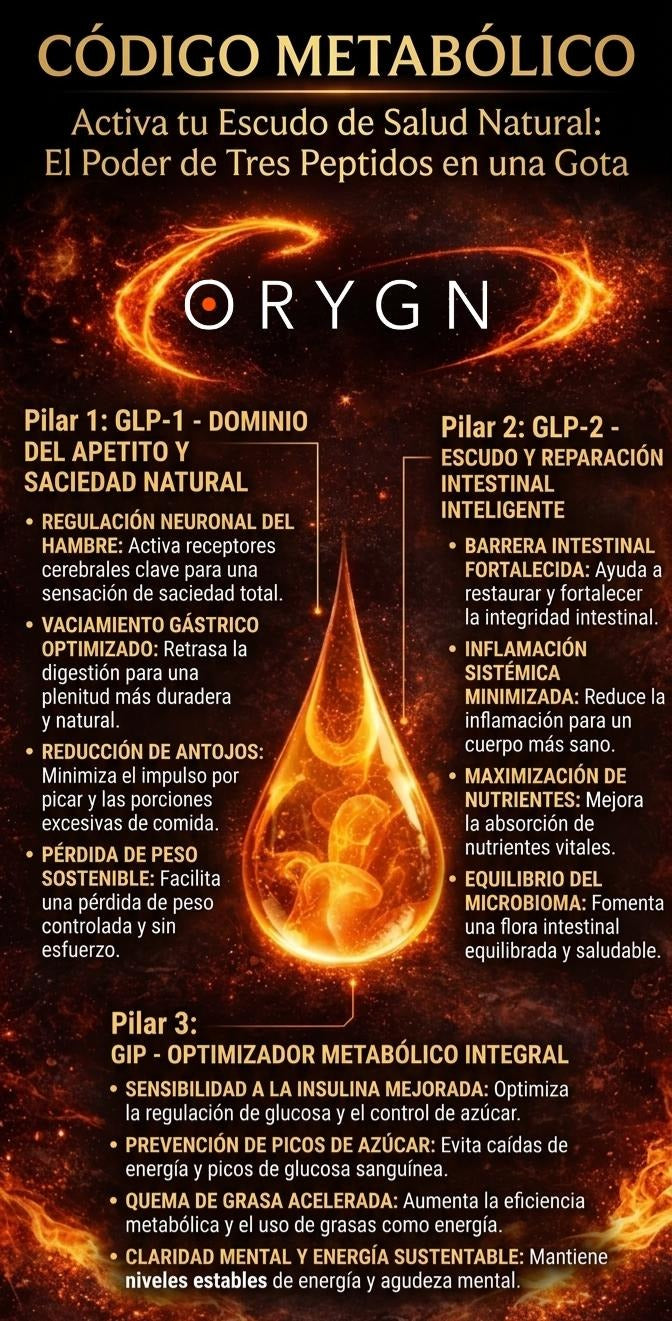 Tri GLP