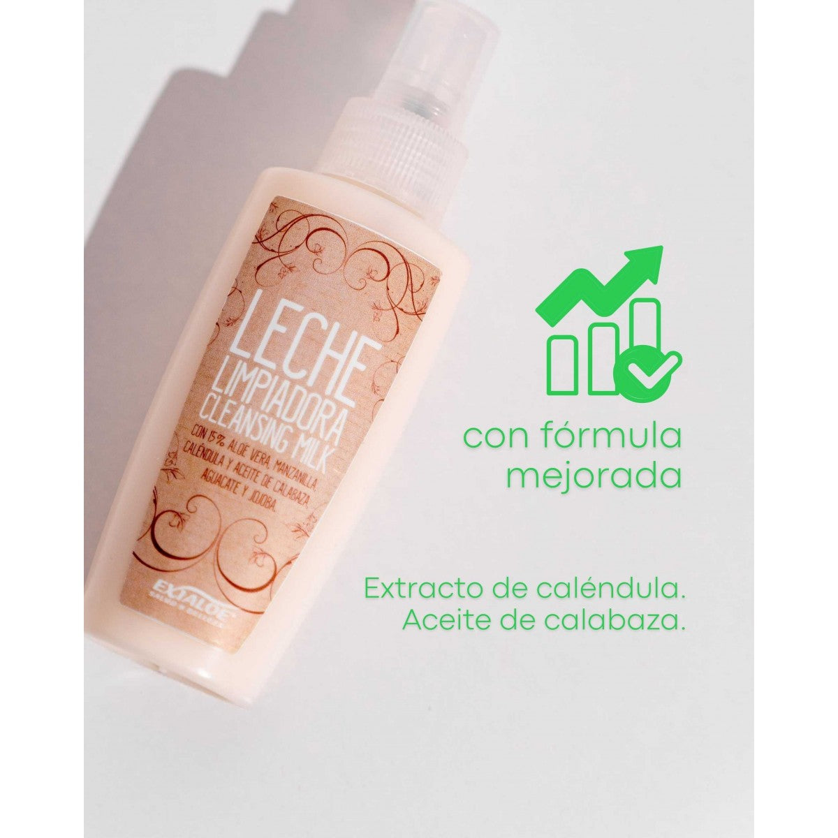 Leche Limpiadora